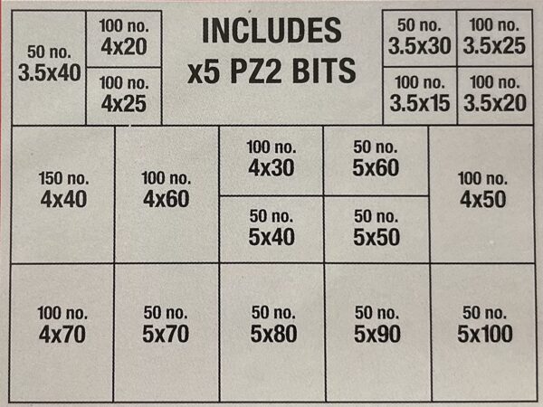 Organiser Pro Multi Purpose Screws ZYP 1500 screws - Image 2